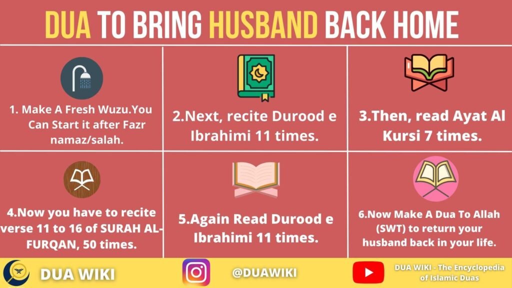 Dua To Bring Husband Back home