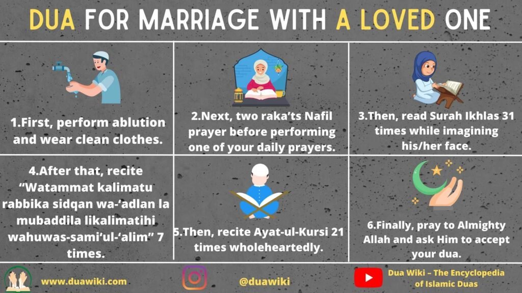 Dua For Marriage with a Loved One