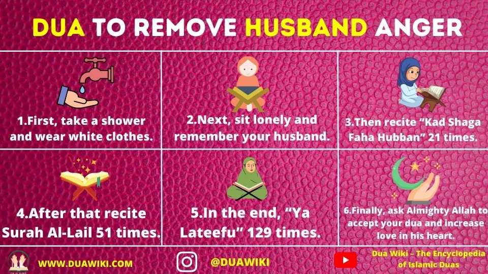 Dua To Remove Anger From Husband