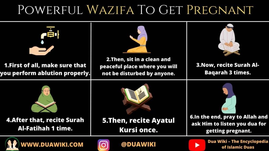 Powerful Wazifa To Get Pregnant